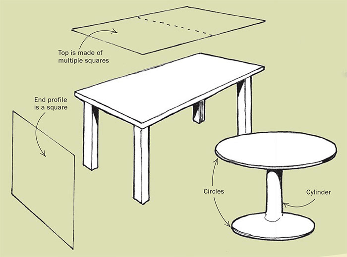 Mesas -Tudo sobre design de mesas 10 Tipos de tampos de Mesas