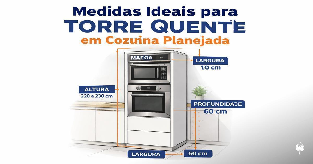 Forno, micro-ondas e lava-louças: como organizar cada eletrodoméstico na torre Forno, micro-ondas e lava-louças: como organizar cada eletrodoméstico na torre
